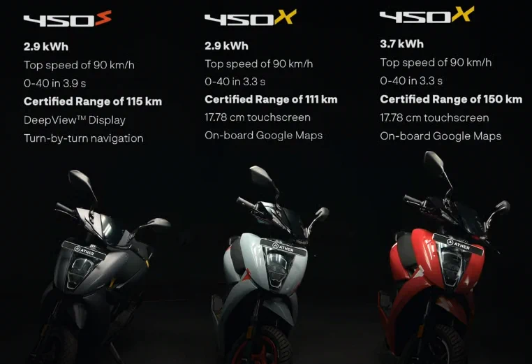 Ather 450S vs 450x